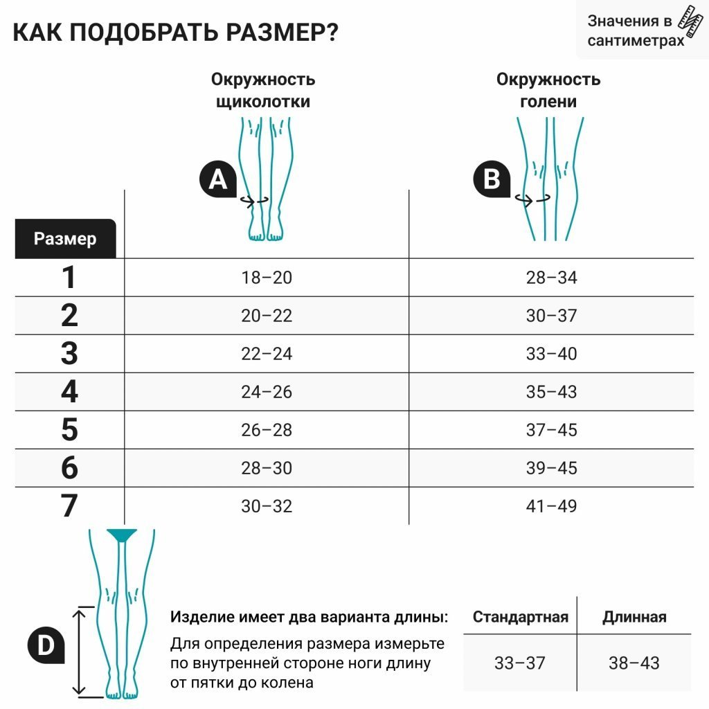 Подбор размера_Гольфы Venoteks Medical.jpg